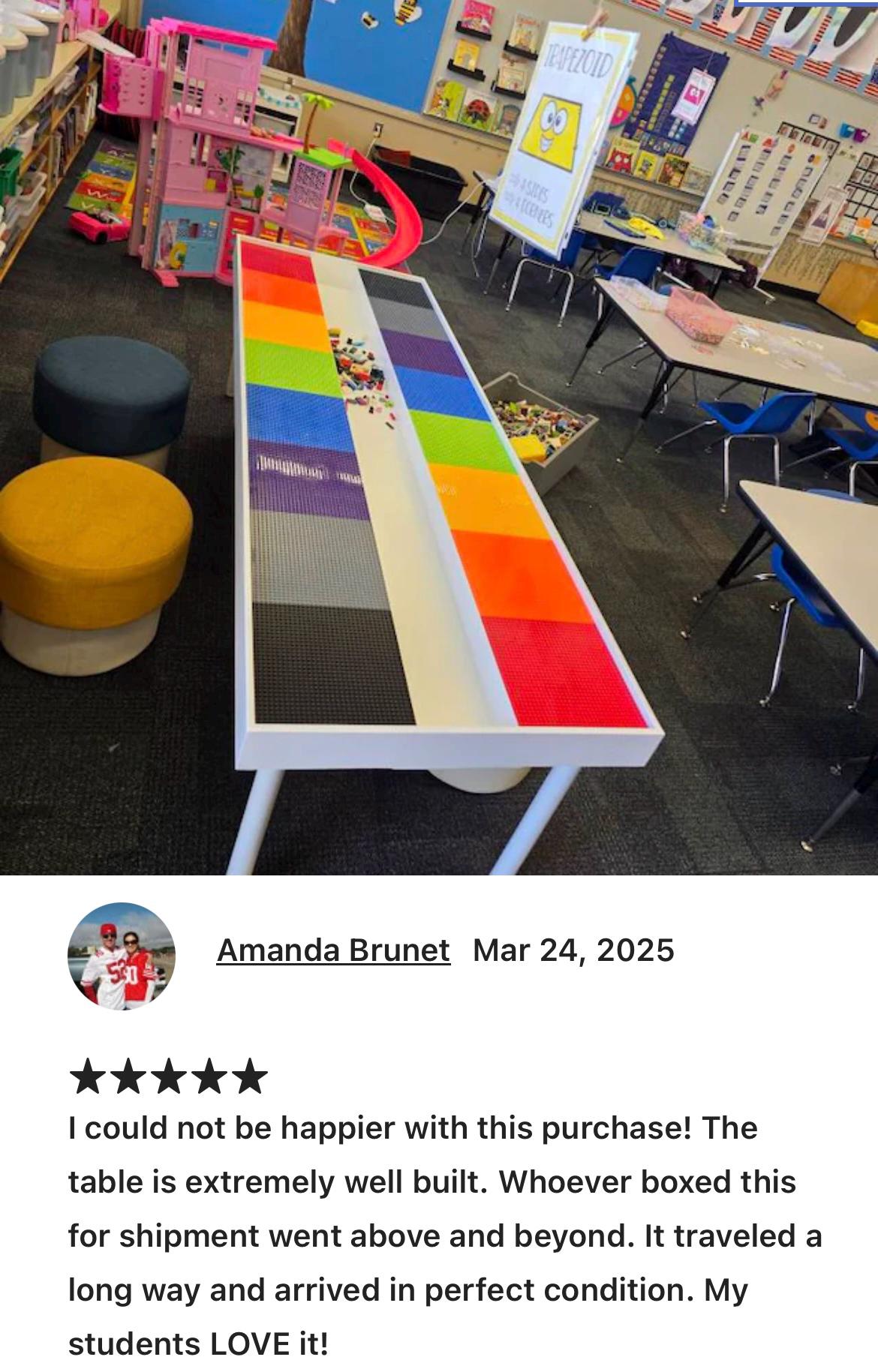 Huge, commercial sized, building bricks Table, activity table, STEM TABLE, train table, Design Patent Pending, art table, playroom furniture